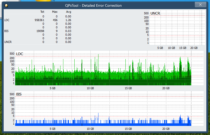 Pioneer BDR-S12J-BK / BDR-S12J-X  / BDR-212 Ultra HD Blu-ray-dq_qpxtool-details_4x_opcon_ihbs212-gen1.png