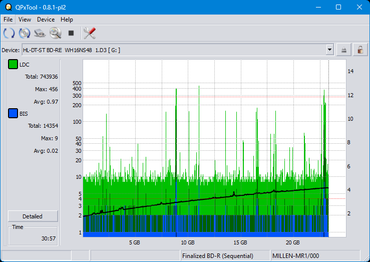 Pioneer BDR-S12J-BK / BDR-S12J-X  / BDR-212 Ultra HD Blu-ray-dq_qpxtool_4x_opcon_wh16ns48dup.png