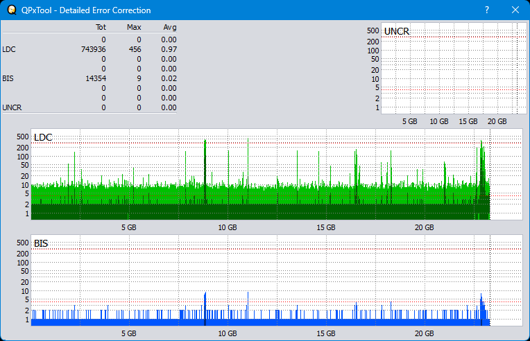 Pioneer BDR-S12J-BK / BDR-S12J-X  / BDR-212 Ultra HD Blu-ray-dq_qpxtool-details_4x_opcon_wh16ns48dup.png