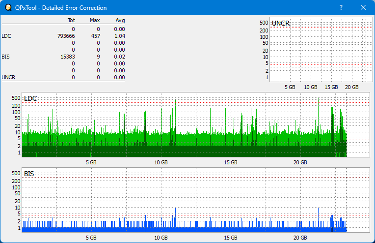 Pioneer BDR-S12J-BK / BDR-S12J-X  / BDR-212 Ultra HD Blu-ray-dq_qpxtool-details_4x_opcon_wh16ns58dup.png