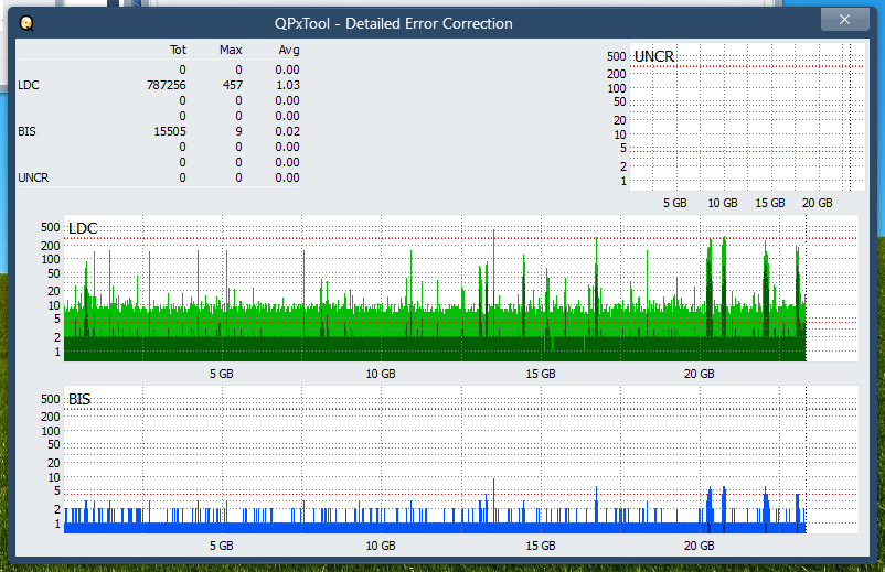 Pioneer BDR-S12J-BK / BDR-S12J-X  / BDR-212 Ultra HD Blu-ray-dq_qpxtool-details_2x_opcoff_ihbs112-gen1.png