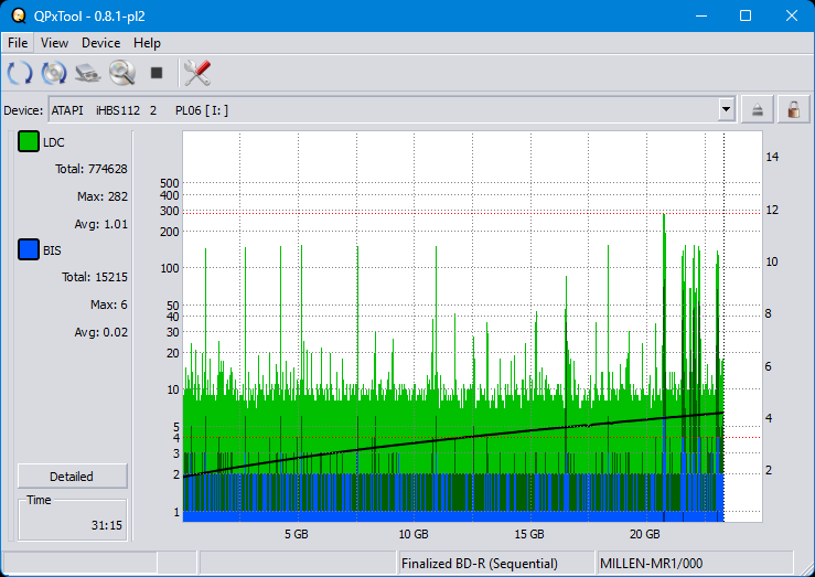 Pioneer BDR-S12J-BK / BDR-S12J-X  / BDR-212 Ultra HD Blu-ray-dq_qpxtool_2x_opcoff_ihbs112-gen2.png