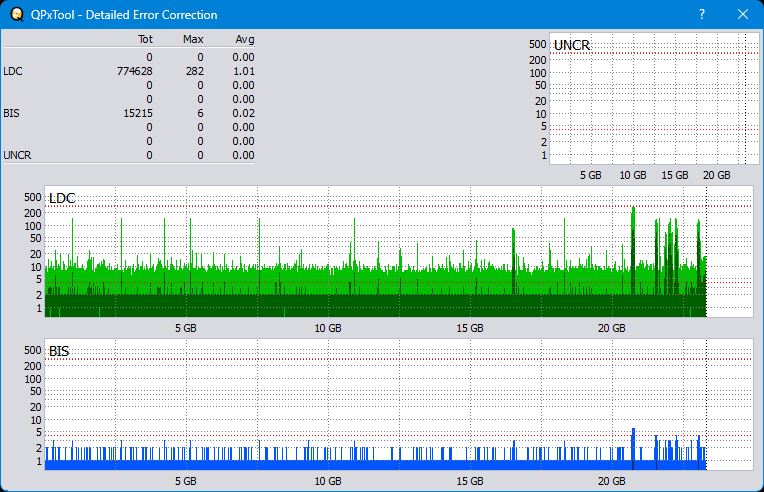 Pioneer BDR-S12J-BK / BDR-S12J-X  / BDR-212 Ultra HD Blu-ray-dq_qpxtool-details_2x_opcoff_ihbs112-gen2.png