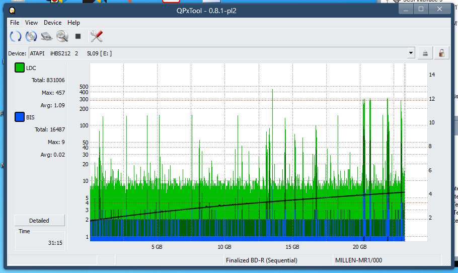 Pioneer BDR-S12J-BK / BDR-S12J-X  / BDR-212 Ultra HD Blu-ray-dq_qpxtool_2x_opcoff_ihbs212-gen1.png