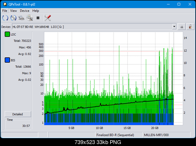 Pioneer BDR-S12J-BK / BDR-S12J-X  / BDR-212 Ultra HD Blu-ray-dq_qpxtool_2x_opcoff_wh16ns48dup.png