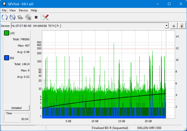 Pioneer BDR-S12J-BK / BDR-S12J-X  / BDR-212 Ultra HD Blu-ray-dq_qpxtool_2x_opcoff_wh16ns58dup.png