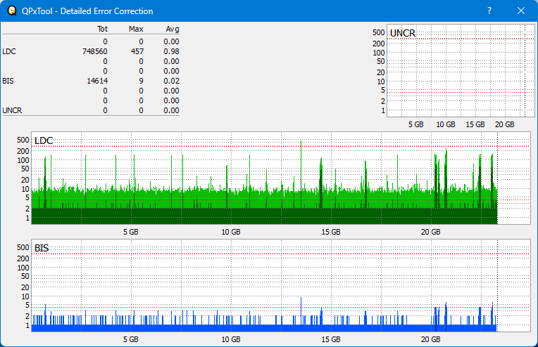 Pioneer BDR-S12J-BK / BDR-S12J-X  / BDR-212 Ultra HD Blu-ray-dq_qpxtool-details_2x_opcoff_wh16ns58dup.png