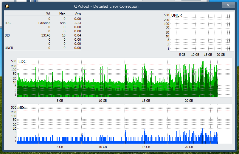 Pioneer BDR-S12J-BK / BDR-S12J-X  / BDR-212 Ultra HD Blu-ray-dq_qpxtool-details_4x_opcoff_ihbs112-gen1.png