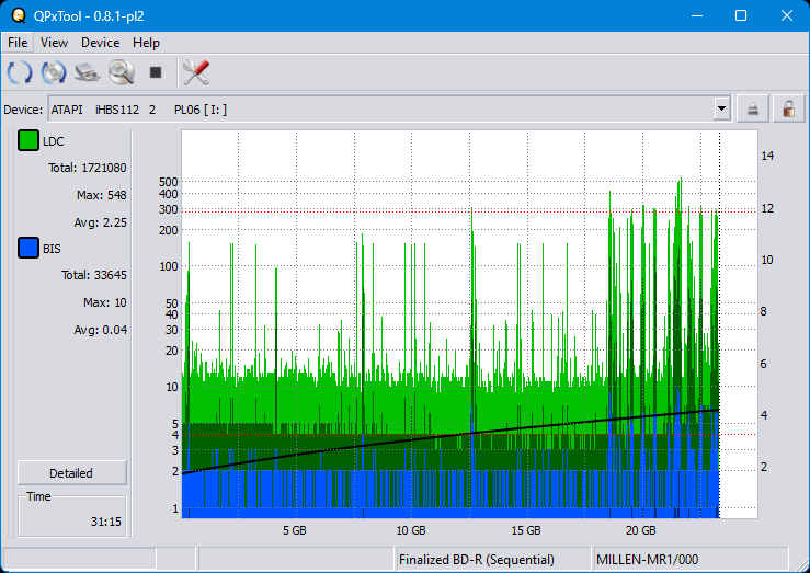 Pioneer BDR-S12J-BK / BDR-S12J-X  / BDR-212 Ultra HD Blu-ray-dq_qpxtool_4x_opcoff_ihbs112-gen2.png