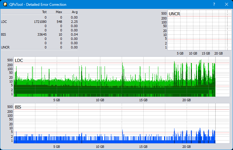 Pioneer BDR-S12J-BK / BDR-S12J-X  / BDR-212 Ultra HD Blu-ray-dq_qpxtool-details_4x_opcoff_ihbs112-gen2.png