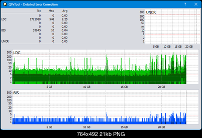 Pioneer BDR-S12J-BK / BDR-S12J-X  / BDR-212 Ultra HD Blu-ray-dq_qpxtool-details_4x_opcoff_ihbs112-gen2.png
