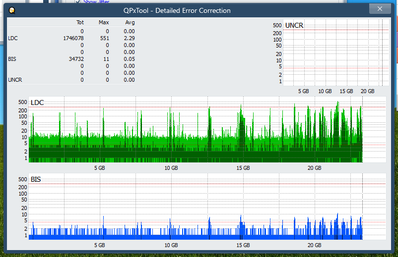 Pioneer BDR-S12J-BK / BDR-S12J-X  / BDR-212 Ultra HD Blu-ray-dq_qpxtool-details_4x_opcoff_ihbs212-gen1.png