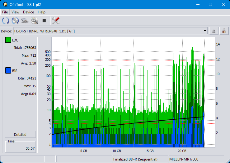 Pioneer BDR-S12J-BK / BDR-S12J-X  / BDR-212 Ultra HD Blu-ray-dq_qpxtool_4x_opcoff_wh16ns48dup.png