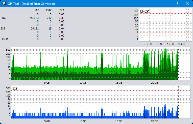 Pioneer BDR-S12J-BK / BDR-S12J-X  / BDR-212 Ultra HD Blu-ray-dq_qpxtool-details_4x_opcoff_wh16ns48dup.png