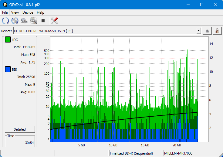 Pioneer BDR-S12J-BK / BDR-S12J-X  / BDR-212 Ultra HD Blu-ray-dq_qpxtool_4x_opcoff_wh16ns58dup.png