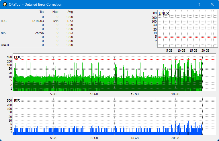 Pioneer BDR-S12J-BK / BDR-S12J-X  / BDR-212 Ultra HD Blu-ray-dq_qpxtool-details_4x_opcoff_wh16ns58dup.png