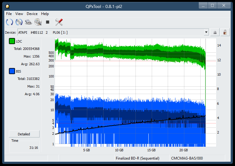 Pioneer BDR-AD08 / BDR-XD08-dq_qpxtool_2x_opcon_ihbs112-gen2.png