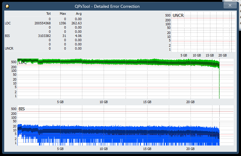 Pioneer BDR-AD08 / BDR-XD08-dq_qpxtool-details_2x_opcon_ihbs112-gen2.png