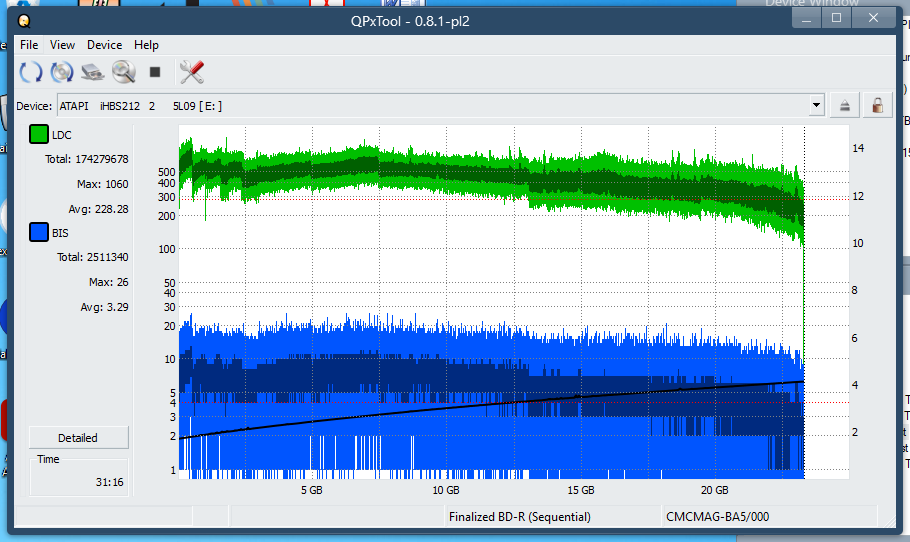 Pioneer BDR-AD08 / BDR-XD08-dq_qpxtool_2x_opcon_ihbs212-gen1.png