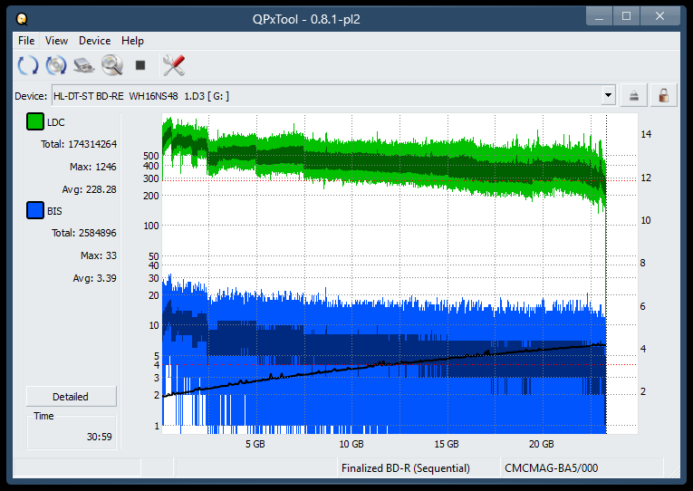 Pioneer BDR-AD08 / BDR-XD08-dq_qpxtool_2x_opcon_wh16ns48dup.png