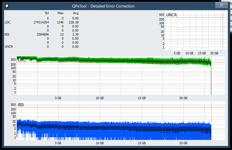 Pioneer BDR-AD08 / BDR-XD08-dq_qpxtool-details_2x_opcon_wh16ns48dup.png