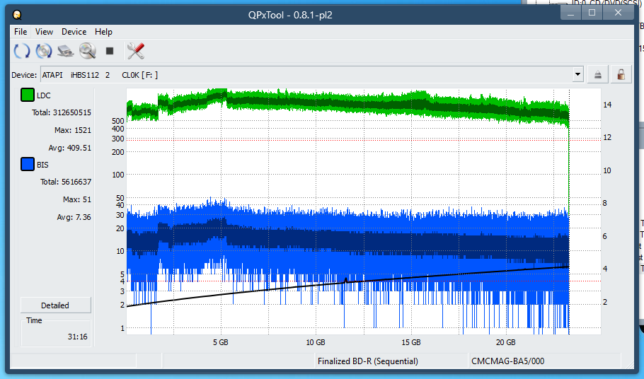 Pioneer BDR-AD08 / BDR-XD08-dq_qpxtool_4x_opcon_ihbs112-gen1.png