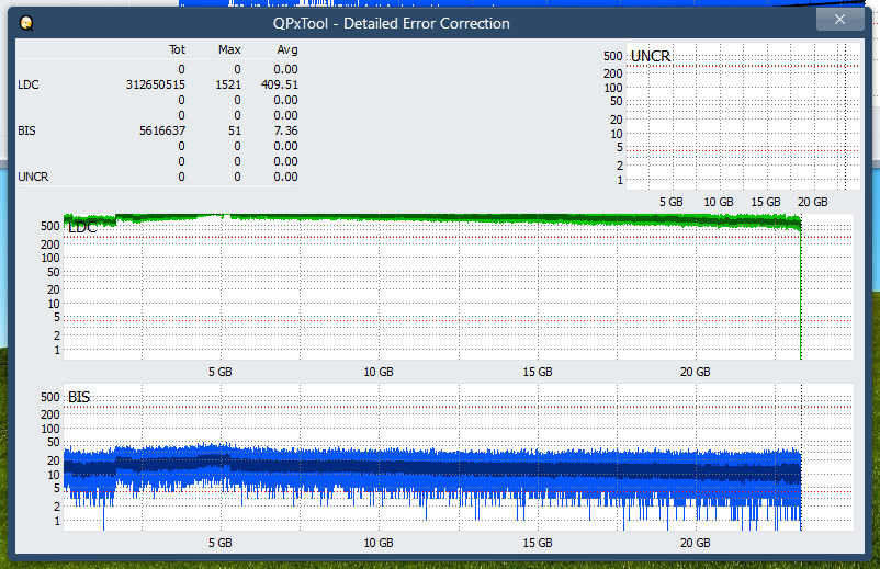 Pioneer BDR-AD08 / BDR-XD08-dq_qpxtool-details_4x_opcon_ihbs112-gen1.png