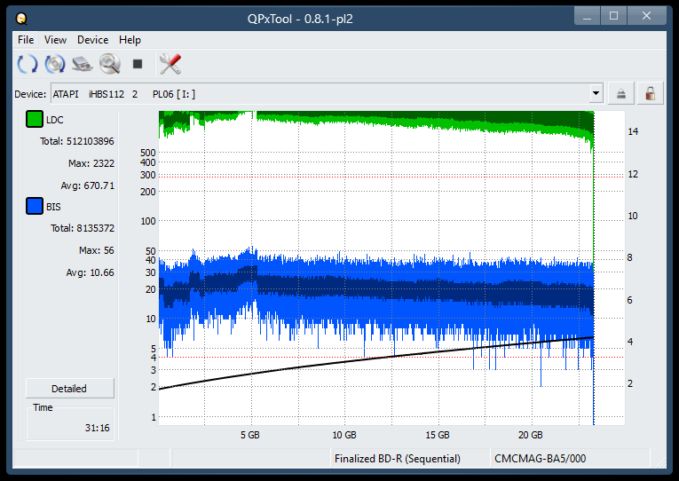 Pioneer BDR-AD08 / BDR-XD08-dq_qpxtool_4x_opcon_ihbs112-gen2.png