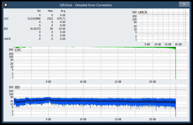 Pioneer BDR-AD08 / BDR-XD08-dq_qpxtool-details_4x_opcon_ihbs112-gen2.png