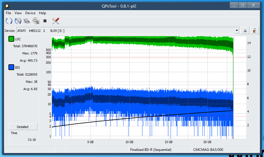 Pioneer BDR-AD08 / BDR-XD08-dq_qpxtool_4x_opcon_ihbs212-gen1.png