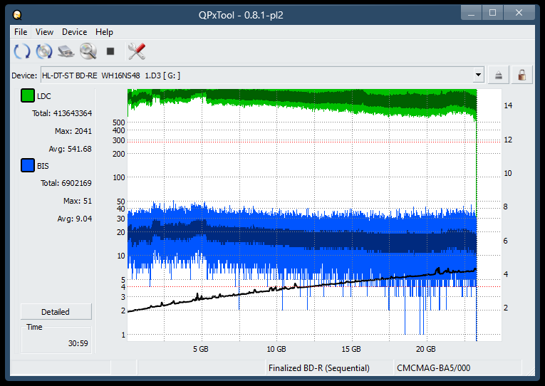 Pioneer BDR-AD08 / BDR-XD08-dq_qpxtool_4x_opcon_wh16ns48dup.png