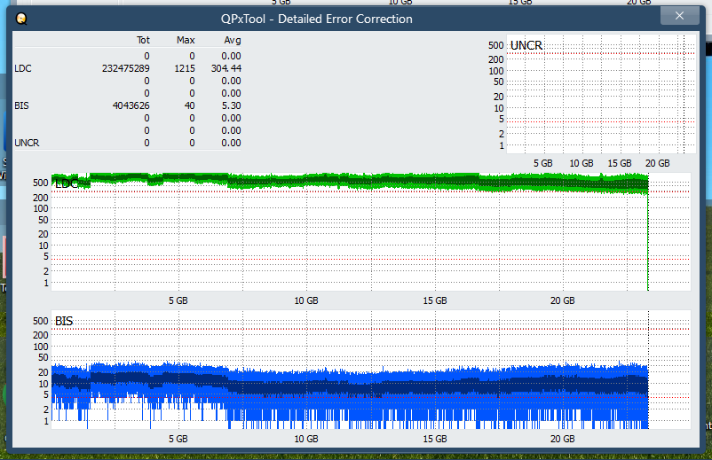 Pioneer BDR-AD08 / BDR-XD08-dq_qpxtool-details_6x_opcon_ihbs112-gen1.png