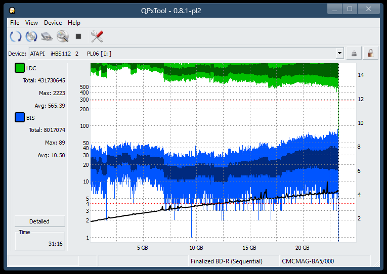 Pioneer BDR-AD08 / BDR-XD08-dq_qpxtool_6x_opcon_ihbs112-gen2.png