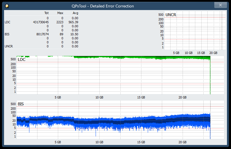 Pioneer BDR-AD08 / BDR-XD08-dq_qpxtool-details_6x_opcon_ihbs112-gen2.png