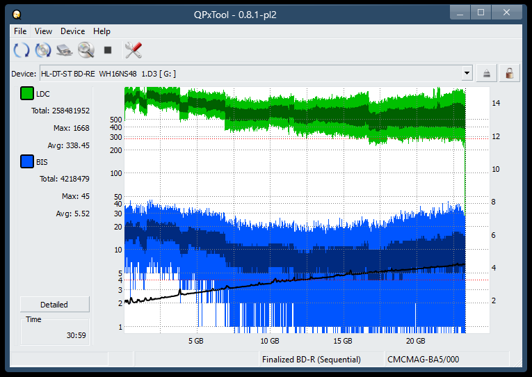 Pioneer BDR-AD08 / BDR-XD08-dq_qpxtool_6x_opcon_wh16ns48dup.png