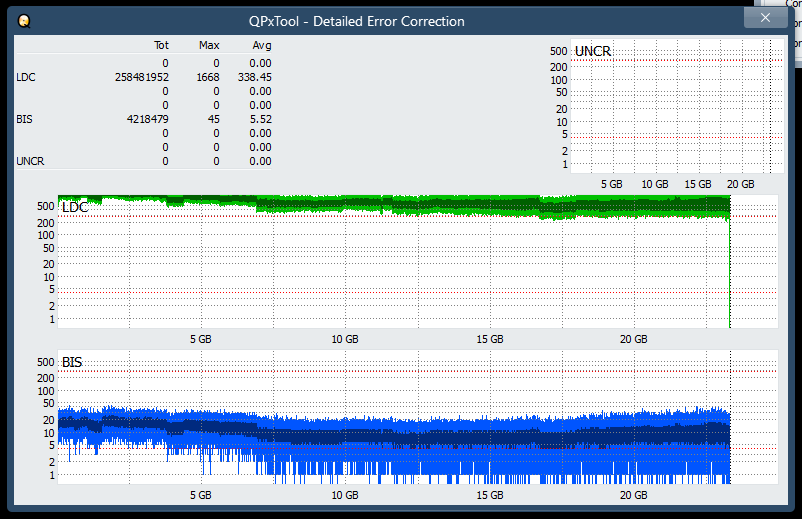 Pioneer BDR-AD08 / BDR-XD08-dq_qpxtool-details_6x_opcon_wh16ns48dup.png