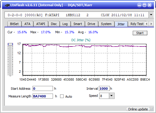 Pioneer BDR-AD08 / BDR-XD08-jitter_6x_opcon_ihbs112-gen1.png