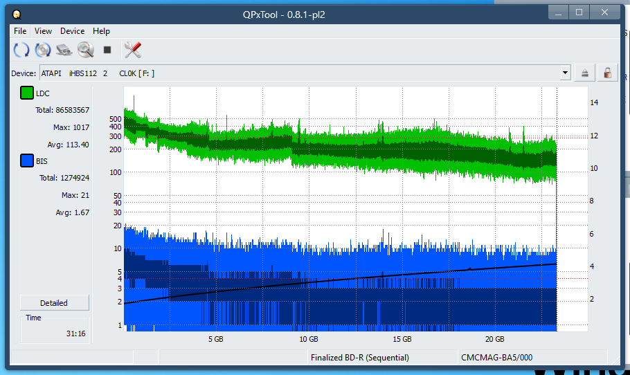 Pioneer BDR-AD08 / BDR-XD08-dq_qpxtool_2x_opcoff_ihbs112-gen1.png