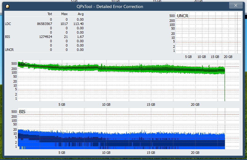 Pioneer BDR-AD08 / BDR-XD08-dq_qpxtool-details_2x_opcoff_ihbs112-gen1.png