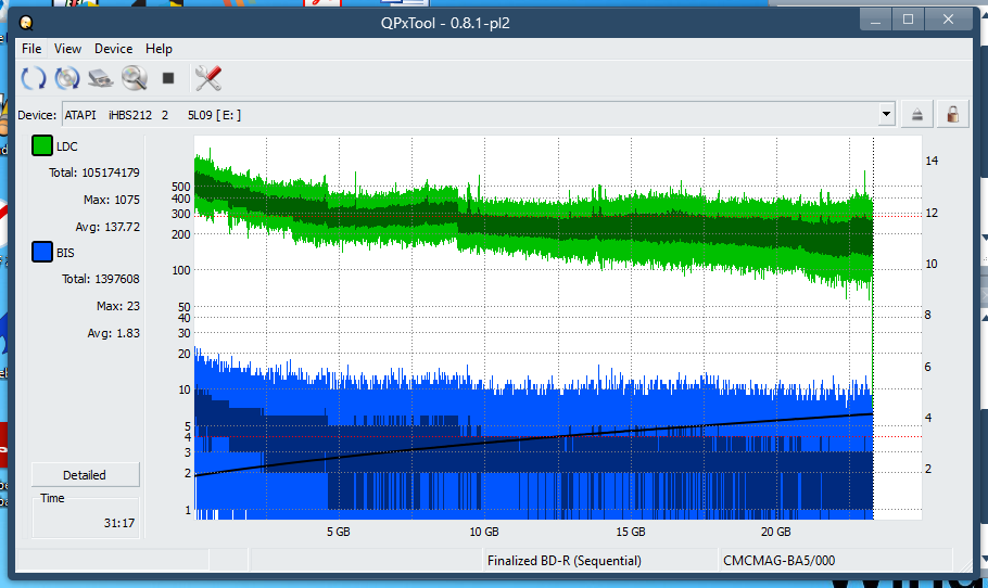 Pioneer BDR-AD08 / BDR-XD08-dq_qpxtool_2x_opcoff_ihbs212-gen1.png