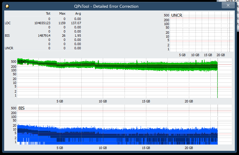 Pioneer BDR-AD08 / BDR-XD08-dq_qpxtool-details_2x_opcoff_wh16ns48dup.png