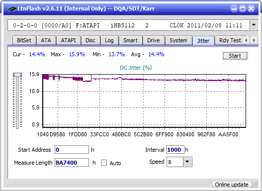 Pioneer BDR-AD08 / BDR-XD08-jitter_2x_opcoff_ihbs112-gen1.png