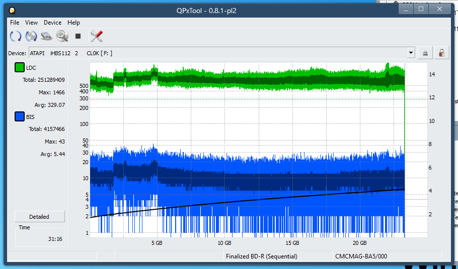 Pioneer BDR-AD08 / BDR-XD08-dq_qpxtool_4x_opcoff_ihbs112-gen1.png