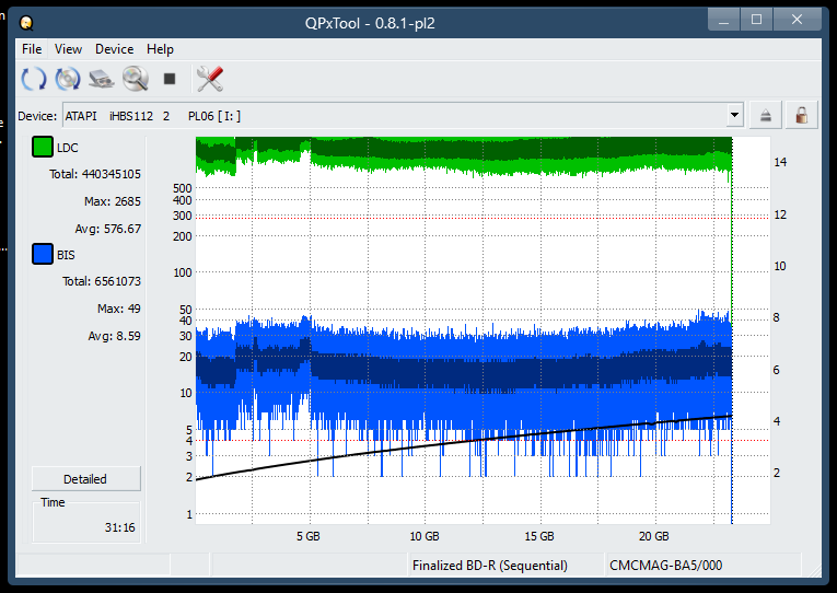 Pioneer BDR-AD08 / BDR-XD08-dq_qpxtool_4x_opcoff_ihbs112-gen2.png