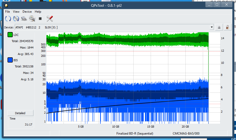 Pioneer BDR-AD08 / BDR-XD08-dq_qpxtool_4x_opcoff_ihbs212-gen1.png