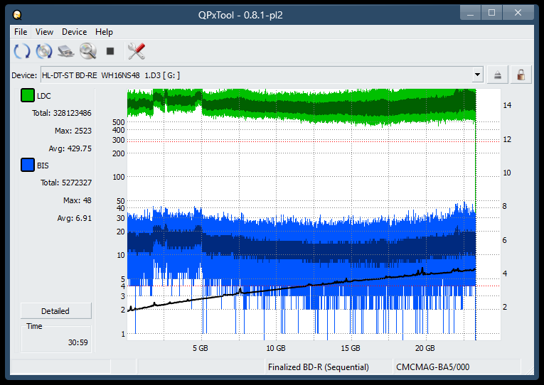 Pioneer BDR-AD08 / BDR-XD08-dq_qpxtool_4x_opcoff_wh16ns48dup.png