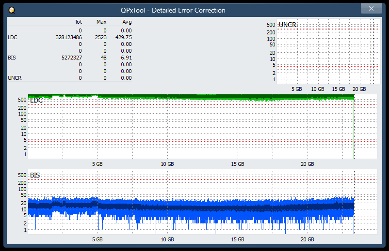 Pioneer BDR-AD08 / BDR-XD08-dq_qpxtool-details_4x_opcoff_wh16ns48dup.png