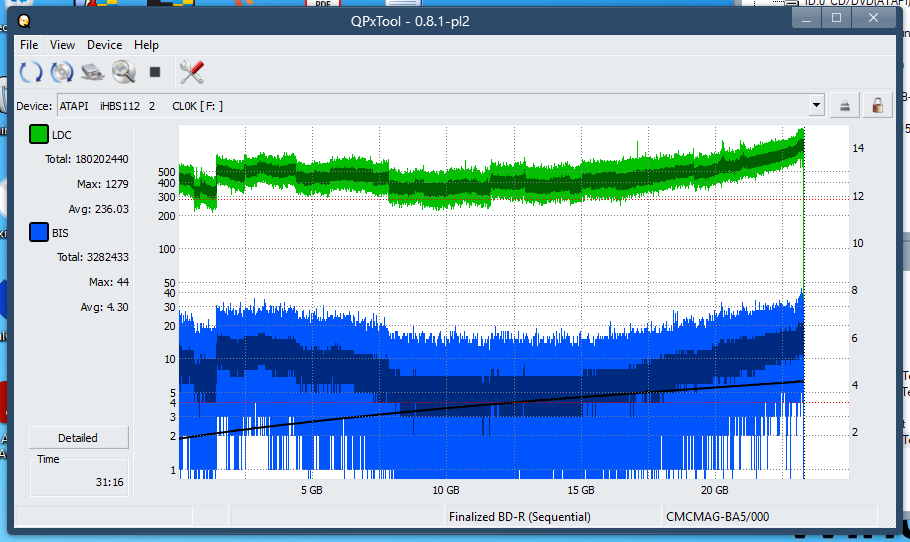 Pioneer BDR-AD08 / BDR-XD08-dq_qpxtool_6x_opcoff_ihbs112-gen1.png