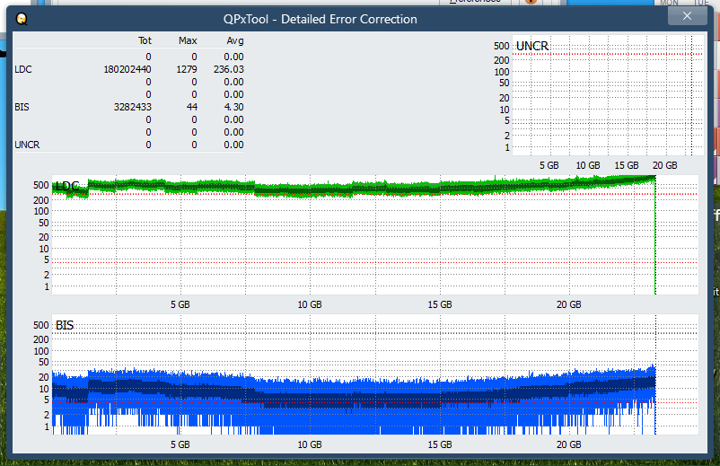 Pioneer BDR-AD08 / BDR-XD08-dq_qpxtool-details_6x_opcoff_ihbs112-gen1.png