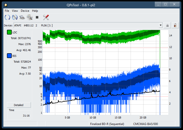 Pioneer BDR-AD08 / BDR-XD08-dq_qpxtool_6x_opcoff_ihbs112-gen2.png